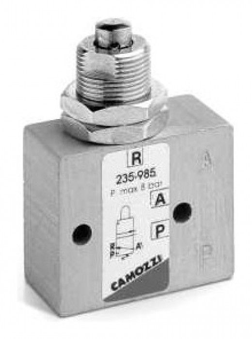 Minivalves with plunger, panel mounting